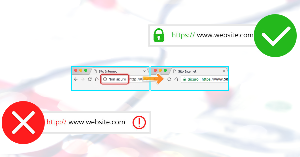 http https sito sicuro